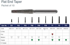 Flat End Taper