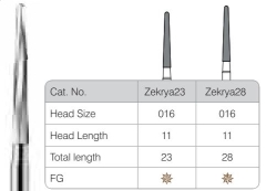 Zekrya Surgical Bur