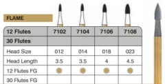 Tungsten Carbide Bur Flame