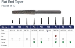 Flat End Taper