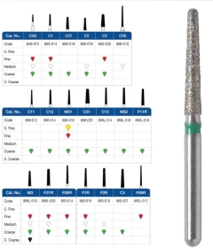 Round End Taper